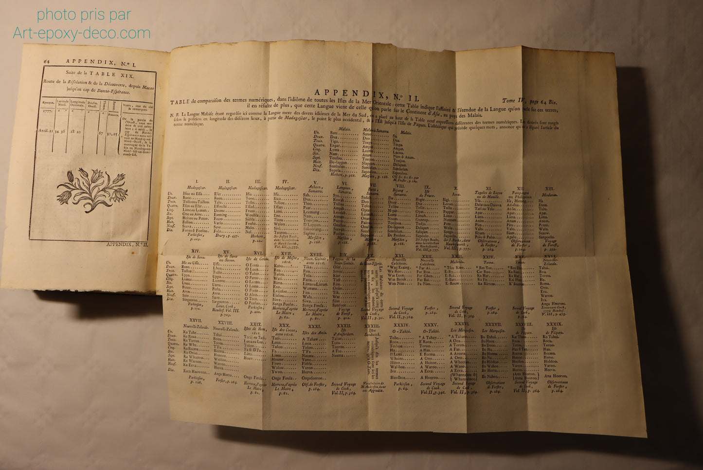 Troisième voyage de James Cook 1785, plus Seconde voyage de James Cook 1778